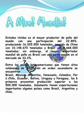 Estados Unidos es el mayor productor de pollo del
mundo    con    una   participación   del    22.89%.
produciendo 16.025.900 toneladas, seguido de China
con 10.148.670 toneladas y Brasil con 8.668.000
toneladas; sin embargo, el mayor exportador
mundial de pollo es Brasil con una participación en el
mercado de 33.2%.

Entre los países latinoamericanos que tienen altos
volúmenes de producción en orden ascendente se
encuentran
Brasil, México, Argentina, Venezuela, Colombia, Per
ú Chile, Ecuador, Bolivia, Uruguay y Paraguay, los 6
primeros presentan producción superior a las
500.000 toneladas. Solamente tienen exportaciones
importantes algunos países como Brasil, Argentina y
Chile.
 