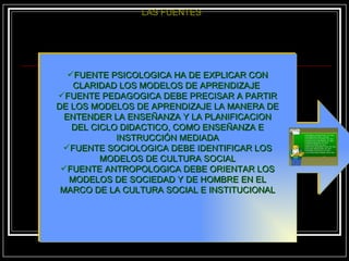 FUENTE PSICOLOGICA HA DE EXPLICAR CON CLARIDAD LOS MODELOS DE APRENDIZAJE  FUENTE PEDAGOGICA DEBE PRECISAR A PARTIR DE LOS MODELOS DE APRENDIZAJE LA MANERA DE ENTENDER LA ENSEÑANZA Y LA PLANIFICACION DEL CICLO DIDACTICO, COMO ENSEÑANZA E INSTRUCCIÓN MEDIADA FUENTE SOCIOLOGICA DEBE IDENTIFICAR LOS MODELOS DE CULTURA SOCIAL FUENTE ANTROPOLOGICA DEBE ORIENTAR LOS MODELOS DE SOCIEDAD Y DE HOMBRE EN EL MARCO DE LA CULTURA SOCIAL E INSTITUCIONAL LAS FUENTES 