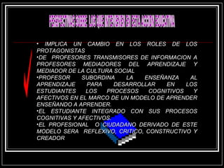PERSPECTIVAS SOBRE  LOS QUE INTEVIENEN EN ESTA ACCION EDUCATIVA  IMPLICA UN CAMBIO EN LOS ROLES DE LOS PROTAGONISTAS DE  PROFESORES TRANSMISORES DE INFORMACION A PROFESORES MEDIADORES DEL APRENDIZAJE Y MEDIADOR DE LA CULTURA SOCIAL PROFESOR SUBORDINA LA ENSEÑANZA AL APRENDIZAJE PARA DESARROLLAR EN LOS ESTUDIANTES LOS PROCESOS COGNITIVOS Y AFECTIVOS EN EL MARCO DE UN MODELO DE APRENDER ENSEÑANDO A APRENDER. EL ESTUDIANTE INTEGRADO CON SUS PROCESOS COGNITIVAS Y AFECTIVOS. EL PROFESIONAL  O CIUDADANO DERIVADO DE ESTE MODELO SERA  REFLEXIVO, CRITICO, CONSTRUCTIVO Y CREADOR 