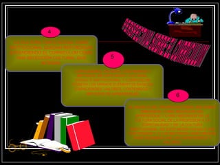 PERSPECTIVA SOBRE EL CURRICULUM 4 LA CULTURA TANTO SOCIAL COMO INSTITUCIONAL QUEDAN REFORZADAS ENTENDIENDO EL CURRICULUM COMO UNA SELECCIÓN CULTURAL QUE INTEGRA  5 CAPACIDADES, VALORES, CONTENIDOS Y METODOS. DE ESTE MODO: CULTURAL, SOCIAL E INSTITUCIONAL Y CURRICULUM POSEEN LOS MISMOS ELEMENTOS BASICOS (CAPACIDADES, VALORES, CONTENIDOS Y METODOS DE APRENDIZAJ E) EL MODELO DEL PROFESOR POSEE UNA DOBLE DIMENSIÒN, COMO MEDIADOR DEL APRENDIZAJE Y COMO MEDIADOR DE LA CULTURA SOCIAL DE LA PROFESION Y LA ESPECIALIDAD Y DE LA CULTURA INSTITUCIONAL. DE ESTE MODO UTILIZA A LOS CONTENIDOS Y A LOS METODOS COMO MEDIOS PARA DESARROLLAR LAS CAPACIDADES Y VALORES. 6 