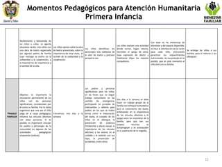 Momentos Pedagógicos para Atención Humanitaria Primera Infancia 