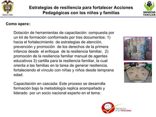 Como opera: : Dotación de herramientas de capacitación: compuesta por un kit de formación conformado por tres documentos: 1) hacia el fortalecimiento  de estrategias de atención, prevención y promoción  de los derechos de la primera infancia desde  el enfoque  de la resiliencia familiar,  2) promoción de la resiliencia familiar manual de agentes educativos 3) cartilla para la resiliencia familiar, la cual orienta a las familias en la tarea de generar resiliencia, fortaleciendo el vínculo con niñas y niños desde temprana edad.  Capacitación en cascada: Este proceso se desarrolla formación bajo la metodología replica acompañado y liderado  por un socio nacional experto en el tema: Estrategias de resiliencia para fortalecer Acciones Pedagógicas con los niños y familias 