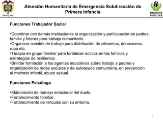 Atención Humanitaria de Emergencia  Subdirección de Primera Infancia Funciones Trabajador Social Coordinar con demás instituciones la organización y participación de padres familia y líderes para trabajo comunitario. Organizar comités de trabajo para distribución de alimentos, donaciones, ropa etc. Terapia en grupo familiar para fortalecer activos en las familias y estrategias de resiliencia Brindar formación a los agentes educativos sobre trabajo a padres y organización de redes sociales y de autoayuda comunitaria, en prevención al maltrato infantil, abuso sexual. Funciones Psicólogo Elaboración de manejo emocional del duelo. Fortalecimiento familiar. Fortalecimiento de vínculos con su entorno. 