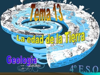 La edad de la Tierra Tema 13 4º E.S.O Geologia 