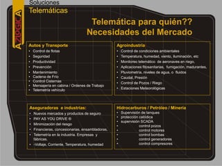 Soluciones
Telemáticas
                                    Telemática para quién??
                                   Necesidades del Mercado
Autos y Transporte                              Agroindustria:
•   Control de flotas                           •   Control de condiciones ambientales
•   Seguridad                                   •   Temperatura, humedad, viento, iluminación, etc
•   Productividad                               •   Monitoreo telemático de aeronaves en riego,
•   Prevención                                  •   Aplicaciones fitosanitarias, fumigación, madurantes,
•   Mantenimiento                               •   Pluviometría, niveles de agua, o fluidos
•   Cadena de Frío                              •   Caudal, Presión
•   Control Cisternas                           •   Control de Pozos / Riego
•   Mensajería en cabina / Ordenes de Trabajo
•   Telemetría vehículo                         •   Estaciones Meteorológicas




Aseguradoras e industrias:                      Hidrocarburos / Petróleo / Minería
• Nuevos mercados y productos de seguro         • Supervisión de tanques
• PAY AS YOU DRIVE ®                            • protección catódica
                                                • supervisión SCADA
• Minimización del riesgo                       •            control pozos
• Financieras, concesionarias, ensambladoras,   •            control motores
• Telemetría en la industria. Empresas y        •            control bombas
  fábricas.                                     •            control generadores
• -Voltaje, Corriente, Temperatura, humedad     •            control compresores
 