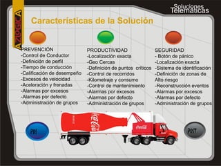 Soluciones
                                                                    Telemáticas
    Características de la Solución


PREVENCIÓN                   PRODUCTIVIDAD                    SEGURIDAD
-Control de Conductor        -Localización exacta             - Botón de pánico
-Definición de perfil        -Geo Cercas                      -Localización exacta
-Tiempo de conducción        -Definición de puntos críticos   -Sistema de identificación
-Calificación de desempeño   -Control de recorridos           -Definición de zonas de
-Excesos de velocidad        -Kilometraje y consumo           Alto riesgo
-Aceleración y frenadas      -Control de mantenimiento        -Reconstrucción eventos
-Alarmas por excesos         -Alarmas por excesos             -Alarmas por excesos
-Alarmas por defecto         -Alarmas por defecto             -Alarmas por defecto
-Administración de grupos    -Administración de grupos        -Administración de grupos




    PRE                                                                     POST
 