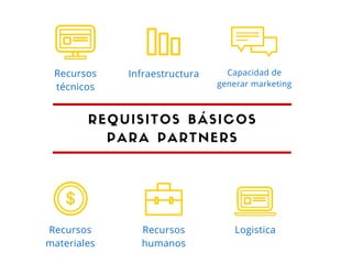 REQUISITOS BÁSICOS
PARA PARTNERS
Recursos
materiales
Recursos
humanos
Logistica
Recursos
técnicos
Infraestructura Capacidad de
generar marketing
 