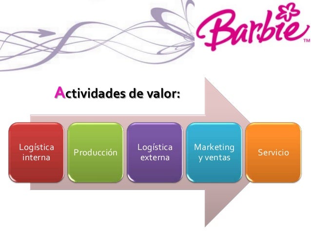 caso barbie marketing