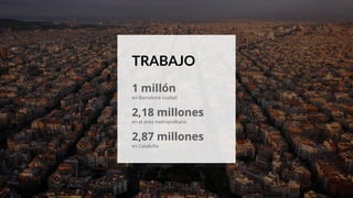 1 millón
en Barcelona ciudad
2,18 millones
en el área metropolitana
2,87 millones
en Cataluña
TRABAJO
 