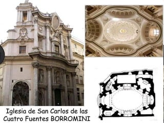 Iglesia de San Carlos de las Cuatro Fuentes BORROMINI 