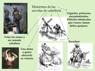 Velar las armas y
ser armado
caballero
Gigantes, princesas,
encantamientos.
Difíciles obstáculos
que vencer. Jamás
debía quejarse.
Escudero
Elementos de las
novelas de caballería
Una dama
a quien
ofrecerle
su victoria
 