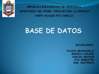 REPUBLICA BOLIVARIANA DE VENEZUELA.
MINISTERIO DEL PODER POPULAR PARA LA DEFENSA.
         UNEFA NUCLEO PTO CABELLO.




   BASE DE DATOS
                                     BACHILLERES:

                             YLIANA GRANADILLO
                                MONICA LOZANO
                                 CARLOS AMADOR
                                   5TO SEMESTRE
                                  ING. SISTEMAS
 
