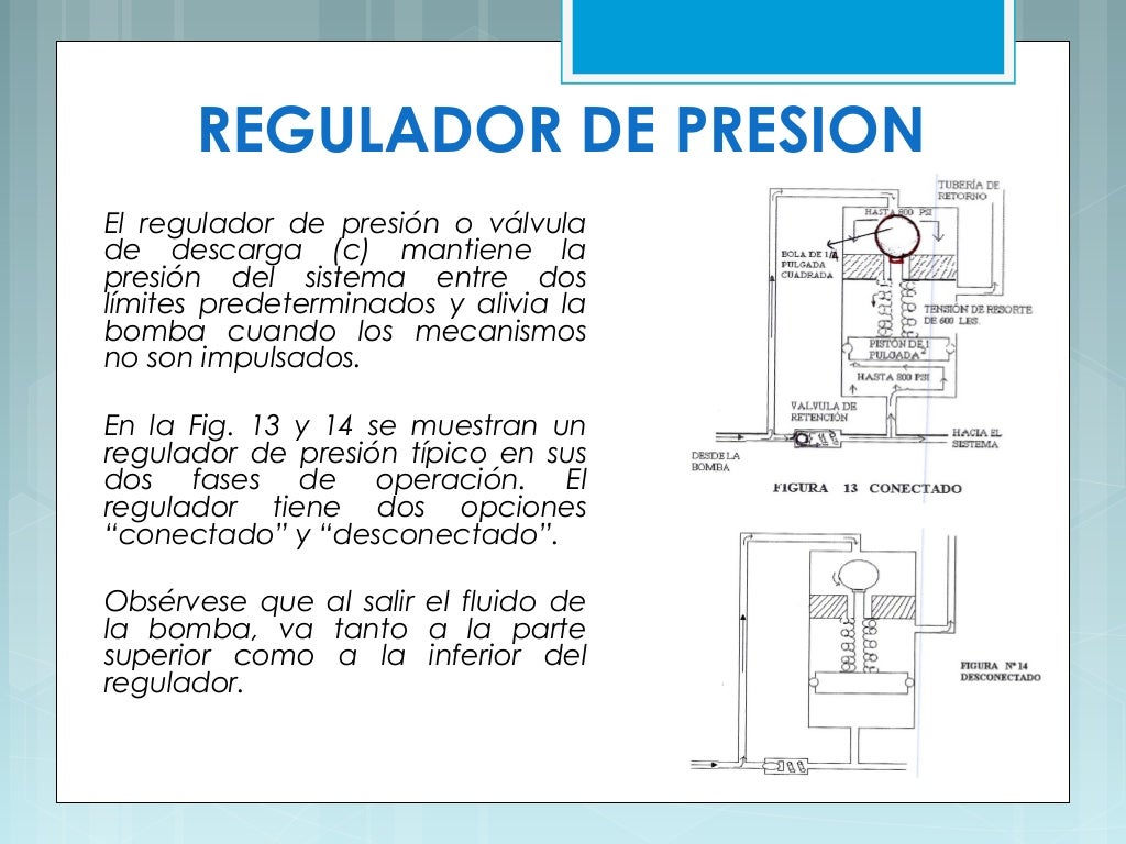 Sistemas hidráulicos de aviación