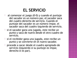 EL SERVICIO







al comenzar el juego (0-0) y cuando el puntaje
del sacador es un número par, el sacador saca
del cuadro derecho de servicio. Cuando el
puntaje del sacador es un número impar, el
sacador saca del cuadro izquierdo de servicio.
si el sacador gana una jugada, este recibe un
punto y saca de nuevo desde el otro cuadro de
servicio.
si el recibidor gana una jugada, este recibe un
punto y se convierte en el nuevo sacador.
procede a sacar desde el cuadro apropiado de
servicio (izquierdo si su puntaje es impar,
derecho si es par).

 