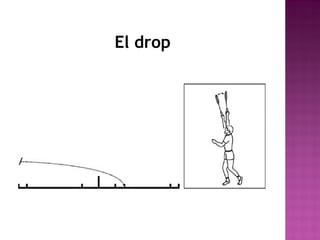 El drop

 