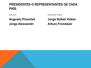 PRESIDENTES O REPRESENTANTES DE CADA 
PAÍS. 
C H I L E 
Augusto Pinochet 
Jorge Alessandri 
A R G E N T I N A 
Jorge Rafael Videla 
Arturo Frondozzi 
 