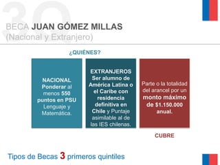 3Q
BECA JUAN GÓMEZ MILLAS
(Nacional y Extranjero)
                  ¿QUIÉNES?


                        EXTRANJEROS
          NACIONAL       Ser alumno de
                        América Latina o    Parte o la totalidad
         Ponderar al
                          el Caribe con     del arancel por un
          menos 550
        puntos en PSU      residencia       monto máximo
          Lenguaje y      definitiva en      de $1.150.000
         Matemática.     Chile y Puntaje          anual.
                         asimilable al de
                        las IES chilenas.

                                                 CUBRE


Tipos de Becas 3 primeros quintiles
 