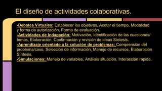 El diseño de actividades colaborativas. 
-Debates Virtuales: Establecer los objetivos, Acotar el tiempo, Modalidad 
y forma de autorización, Forma de evaluación. 
-Actividades de Indagación: Motivación, Identificación de las cuestiones/ 
temas, Elaboración, Confirmación y revisión de ideas Síntesis. 
-Aprendizaje orientado a la solución de problemas: Comprensión del 
problema/caso, Selección de información, Manejo de recursos, Elaboración 
Síntesis. 
-Simulaciones: Manejo de variables, Análisis situación, Interacción rápida. 
