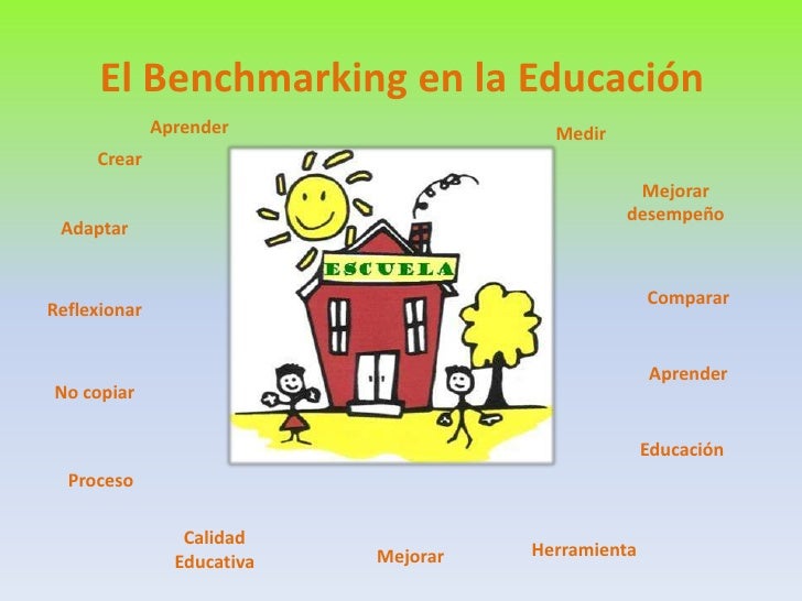 Resultado de imagen para benchmarking en la educacion
