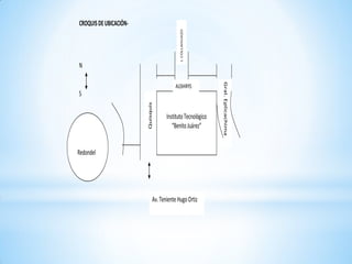 J. COLLAHUAZO

CROQUIS DE UBICACIÓN-

N

Quisquis

S
Instituto Tecnológico
“Benito Juárez”

Redondel

Av. Teniente Hugo Ortiz

Gral. Eplicachima

AUSHIRYS

 