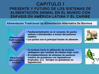 CAPITULO I
PRESENTE Y FUTURO DE LOS SISTEMAS DE
ALIMENTACIÓN ANIMAL EN EL MUNDO CON
ÉNFASIS EN AMÉRICA LATINA Y EL CARIBE
Alimentación Tradicional Vs Alimentación Alternativa De Bovinos
 