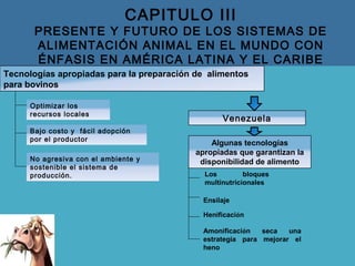 CAPITULO III
PRESENTE Y FUTURO DE LOS SISTEMAS DE
ALIMENTACIÓN ANIMAL EN EL MUNDO CON
ÉNFASIS EN AMÉRICA LATINA Y EL CARIBE
Tecnologías apropiadas para la preparación de alimentos
para bovinos
Optimizar los
recursos locales
Bajo costo y fácil adopción
por el productor
No agresiva con el ambiente y
sostenible el sistema de
producción.
Venezuela
Algunas tecnologías
apropiadas que garantizan la
disponibilidad de alimento
Los bloques
multinutricionales
Ensilaje
Henificación
Amonificación seca una
estrategia para mejorar el
heno
 