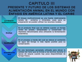 CAPITULO III
PRESENTE Y FUTURO DE LOS SISTEMAS DE
ALIMENTACIÓN ANIMAL EN EL MUNDO CON
ÉNFASIS EN AMÉRICA LATINA Y EL CARIBE
El bloque multinutricional es una fuente relativamente
barata de proteína y minerales, pues para su
preparación se pueden utilizar los recursos locales.
Es el producto final que se obtiene cuando un forraje
verde es picado, almacenado y conservado en
depósitos denominados silos utilizando la fermentación
anaeróbica.
Es el proceso a través del cual se reduce el contenido
de agua del forraje lo más rápido posible para su
conservación.
Es una tecnología apropiada utilizada para elevar la
calidad del heno que se brinda a los bovinos durante la
época de sequía cuando hay poca disponibilidad de
forraje fresco.
 