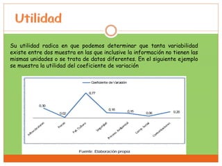 Su utilidad radica en que podemos determinar que tanta variabilidad
existe entre dos muestra en las que inclusive la información no tienen las
mismas unidades o se trata de datos diferentes. En el siguiente ejemplo
se muestra la utilidad del coeficiente de variación
 