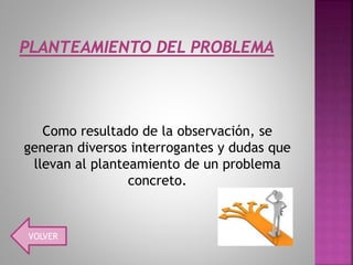 Como resultado de la observación, se
generan diversos interrogantes y dudas que
llevan al planteamiento de un problema
concreto.
VOLVER
 
