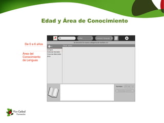 Edad y Área de Conocimiento
De 0 a 6 años
Área del
Conocimiento
de Lenguas
 