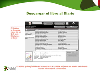 Descargar el libro al Diario
Al finalizar
la descarga,
hacer clic en
O.K. o en
Mostrar en
el Diario
El archivo queda guardado en el Diario de la XO; desde allí puede ser abierto en cualquier
sitio sin necesidad de conectividad
 