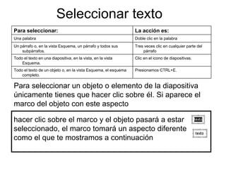 Seleccionar texto Para seleccionar un objeto o elemento de la diapositiva únicamente tienes que hacer clic sobre él. Si aparece el marco del objeto con este aspecto  Para seleccionar: La acción es: Una palabra Doble clic en la palabra Un párrafo o, en la vista Esquema, un párrafo y todos sus subpárrafos. Tres veces clic en cualquier parte del párrafo Todo el texto en una diapositiva, en la vista, en la vista Esquema. Clic en el icono de diapositivas. Todo el texto de un objeto o, en la vista Esquema, el esquema completo. Presionamos CTRL+E. hacer clic sobre el marco y el objeto pasará a estar seleccionado, el marco tomará un aspecto diferente como el que te mostramos a continuación  