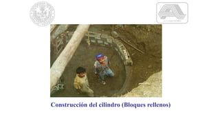 Construcción del cilindro (Bloques rellenos)
 