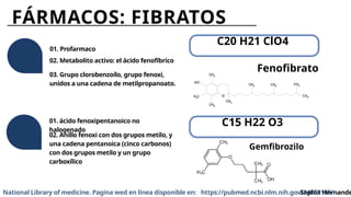 Profarmaco Presentación bioquímica (Triglicéridos). (2).pptx