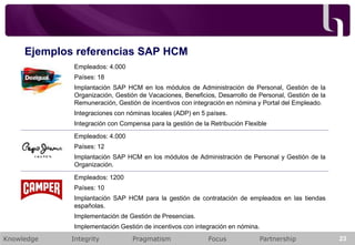 Ejemplos referencias SAP HCM
Empleados: 4.000
Países: 18
Implantación SAP HCM en los módulos de Administración de Personal, Gestión de la
Organización, Gestión de Vacaciones, Beneficios, Desarrollo de Personal, Gestión de la
Remuneración, Gestión de incentivos con integración en nómina y Portal del Empleado.
Integraciones con nóminas locales (ADP) en 5 países.
Integración con Compensa para la gestión de la Retribución Flexible

Empleados: 4.000
Países: 12
Implantación SAP HCM en los módulos de Administración de Personal y Gestión de la
Organización.
Empleados: 1200
Países: 10

Implantación SAP HCM para la gestión de contratación de empleados en las tiendas
españolas.
Implementación de Gestión de Presencias.
Implementación Gestión de incentivos con integración en nómina.
Knowledge

Integrity

Pragmatism

Focus

Partnership

23
23
23

 