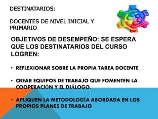 DESTINATARIOS:
DOCENTES DE NIVEL INICIAL Y
PRIMARIO
OBJETIVOS DE DESEMPEÑO: SE ESPERA
QUE LOS DESTINATARIOS DEL CURSO
LOGREN:
• REFLEXIONAR SOBRE LA PROPIA TAREA DOCENTE.
• CREAR EQUIPOS DE TRABAJO QUE FOMENTEN LA
COOPERACIÓN Y EL DIÁLOGO.
• APLIQUEN LA METODOLOGÍA ABORDADA EN LOS
PROPIOS PLANES DE TRABAJO
 