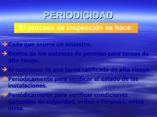 PERIODICIDAD El proceso de inspección se hace: Cada que ocurre un siniestro. Dentro de los sistemas de permiso para tareas de alto riesgo. Al comienzo de una tarea calificada de alto riesgo. Periódicamente para verificar el estado de las instalaciones. Periódicamente para verificar condiciones generales de seguridad, orden y limpieza, entre otras. 