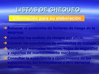 LISTAS DE CHEQUEO Información para su elaboración Retomar el panorama de factores de riesgo de la empresa. Consultar los análisis de riesgos por oficio. Conocer las estadísticas de accidentes de trabajo. Revisar los manuales técnicos, hojas de seguridad y reportes de mantenimiento mecánico. Consultar la experiencia y conocimiento de los supervisores, los trabajadores y otro personal especializado. 