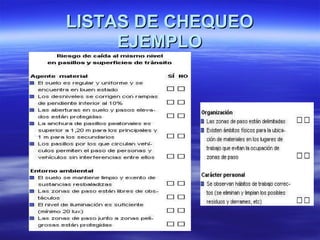 LISTAS DE CHEQUEO EJEMPLO 