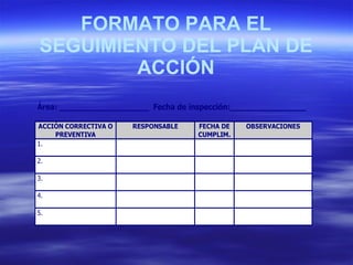 FORMATO PARA EL SEGUIMIENTO DEL PLAN DE ACCIÓN 