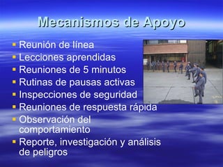 Mecanismos de Apoyo Reunión de línea Lecciones aprendidas Reuniones de 5 minutos Rutinas de pausas activas Inspecciones de seguridad Reuniones de respuesta rápida Observación del comportamiento Reporte, investigación y análisis de peligros 