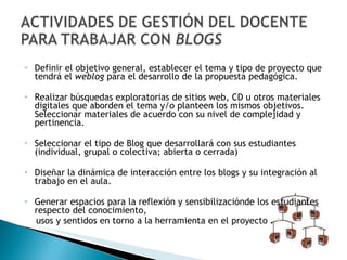Definir el objetivo general, establecer el tema y tipo de proyecto que tendrá el  weblog  para el desarrollo de la propuesta pedagógica.   Realizar búsquedas exploratorias de sitios web, CD u otros materiales digitales que aborden el tema y/o planteen los mismos objetivos. Seleccionar materiales de acuerdo con su nivel de complejidad y pertinencia. Seleccionar el tipo de Blog que desarrollará con sus estudiantes (individual, grupal o colectiva; abierta o cerrada) Diseñar la dinámica de interacción entre los blogs y su integración al trabajo en el aula. Generar espacios para la reflexión y sensibilizaciónde los estudiantes respecto del conocimiento, usos y sentidos en torno a la herramienta en el proyecto . 