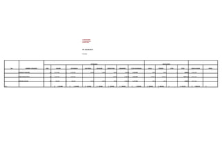 Presentaci+¦n blooger