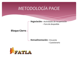 METODOLOGÍA PACIE

                Negociación: - Actividades de recuperación
                              - Foro de despedida


Bloque Cierre


                Retroalimentación: - Encuesta
                                   - Cuestionario
 