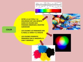 COLOR
- ENTRE LA LUZ TOTAL Y LA
OSCURIDAD HAY UNA INFINITA
GAMA DE COLORES QUE
PODEMOS OBSERVAR A NUESTRO
ALREDEDOR
- LOS COLORES LUZ PRIMARIOS SON
EL ROJO, EL VERDE Y EL VIOLETA
- LOS COLORES PIGMENTO
PRIMARIOS SON EL MAGENTA, EL
CIAN Y AMARILLO
 