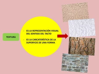 TEXTURA
- ES LA REPRESENTACIÓN VISUAL
DEL SENTIDO DEL TACTO
- ES LA CARCATERÍSTICA DE LA
SUPERFICIE DE UNA FORMA
 