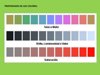 PROPIEDADES DE LOS COLORES.
 