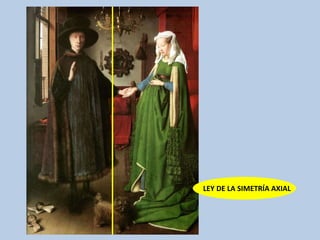 LEY DE LA SIMETRÍA AXIAL
 
