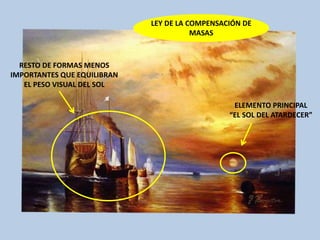 ELEMENTO PRINCIPAL
“EL SOL DEL ATARDECER”
RESTO DE FORMAS MENOS
IMPORTANTES QUE EQUILIBRAN
EL PESO VISUAL DEL SOL
LEY DE LA COMPENSACIÓN DE
MASAS
 