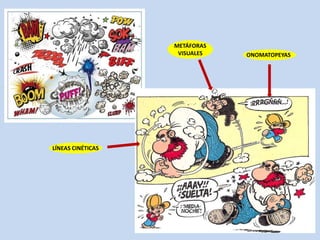 LÍNEAS CINÉTICAS
ONOMATOPEYAS
METÁFORAS
VISUALES
 
